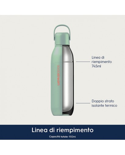Sodastream Borraccia termica 900 ml verde