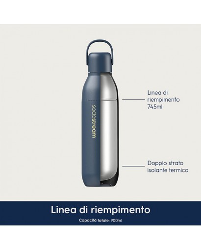 Sodastream Borraccia termica 900 ml blu